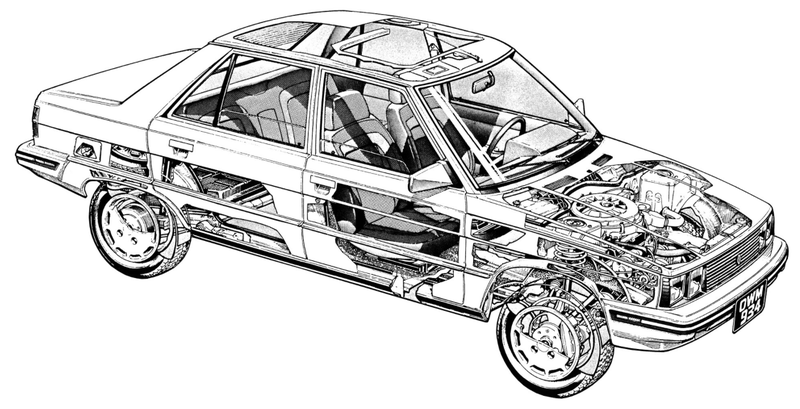 Illustration for article titled Meh Car Monday: The Amazingly Dull Renault Alliance